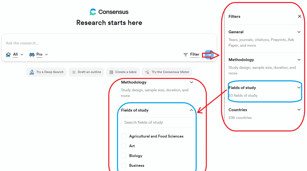 comment utiliser Consensus