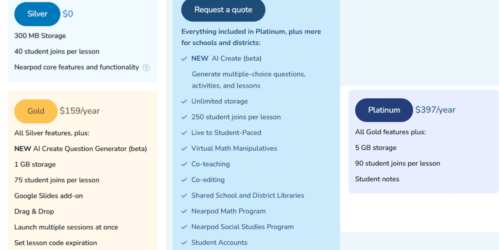ClassPoint AI vs Nearpod